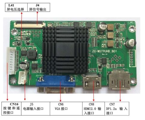 N173DSE-G31 Innolux 17,3” 3840 (RGB) EXHIBICIÓN INDUSTRIAL del LCD del ² de ×2160 300 cd/m